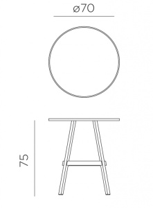 Стол пластиковый обеденный Combo 70 кактус