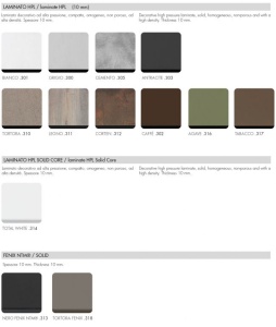Столешница квадратная Piano Laminato 70x70 цемент