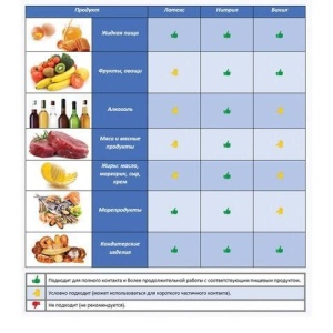 Перчатки нитриловые многоразовые особо прочные, 5 пар (10 шт.), XL (очень большой), голубые, ЛАЙМА, 605019