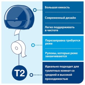 Диспенсер для туалетной бумаги TORK (Система T2) Elevation, mini, черный, 555008 цена 6 361 ₽ Диспенсер для туалетной бумаги TORK (Система T2) Elevation, mini, черный, 555008