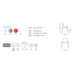Стул прозрачный Zebra Antishock, хром цена 21 033.50 ₽ Стул прозрачный Zebra Antishock, хром