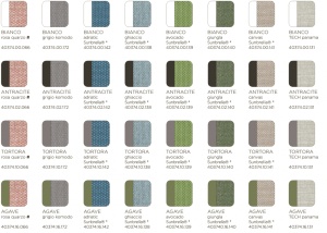 Модуль угловой пластиковый с подушками Komodo Elemento Angolo тортора, синий