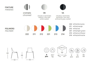 Стул пластиковый Zebra Bicolore 4 legs хром, белый, красный