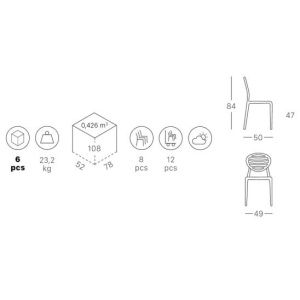 Стул пластиковый Top Gio, зеленый