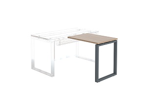 Брифинг-приставки серии NTO