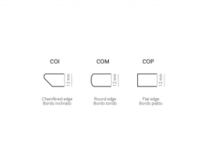 Столешница круглая Solid Laminate антрацит