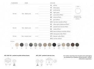 Столешница круглая Compact Laminate для подстолья Nemo, Domino, Tiffany, Cross тортора