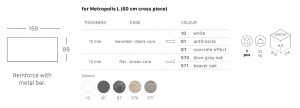 Столешница прямоугольная для подстолья Metropolis L антрацит