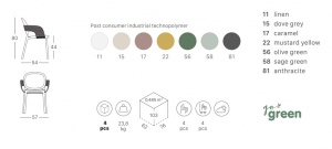 Кресло пластиковое Hug Go Green зеленый шалфей