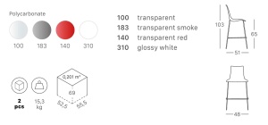 Стул полубарный прозрачный Zebra Antishock хром, серый