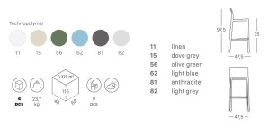 Стул барный пластиковый Kate тортора